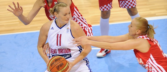 Great Britain v Croatia