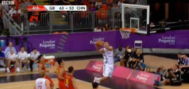 GB vs China Basketball Highlights
