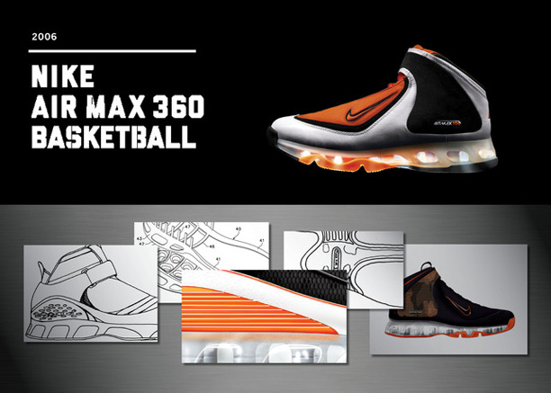 Nike Air Max 360 Basketball