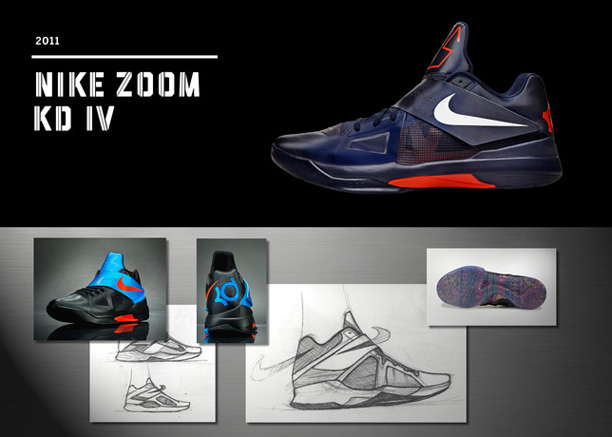 Nike Zoom KD IV