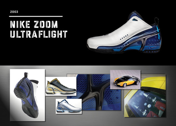 Nike Zoom Ultraflight
