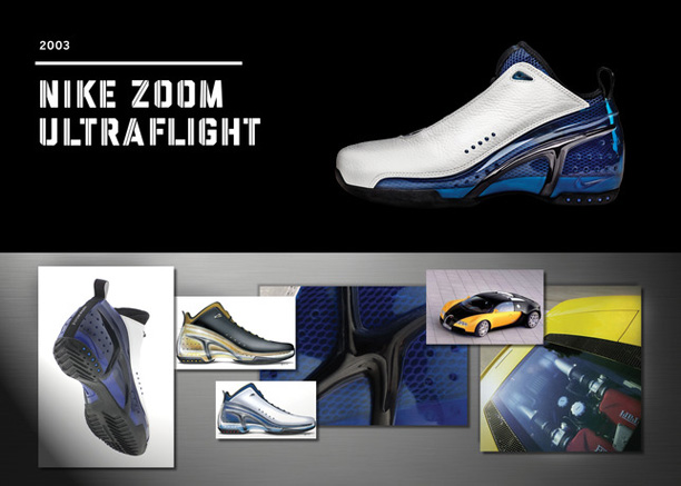 Nike Zoom Ultraflight
