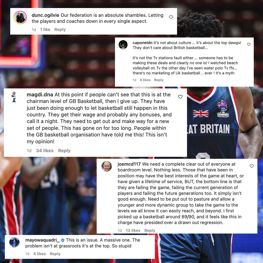 GB Basketball Fans Unhappy
