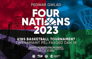 U18 Four Nations 2023 Baskeball