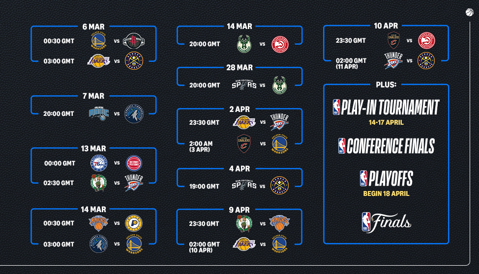 NBA UK on Prime Video 2025-26 1